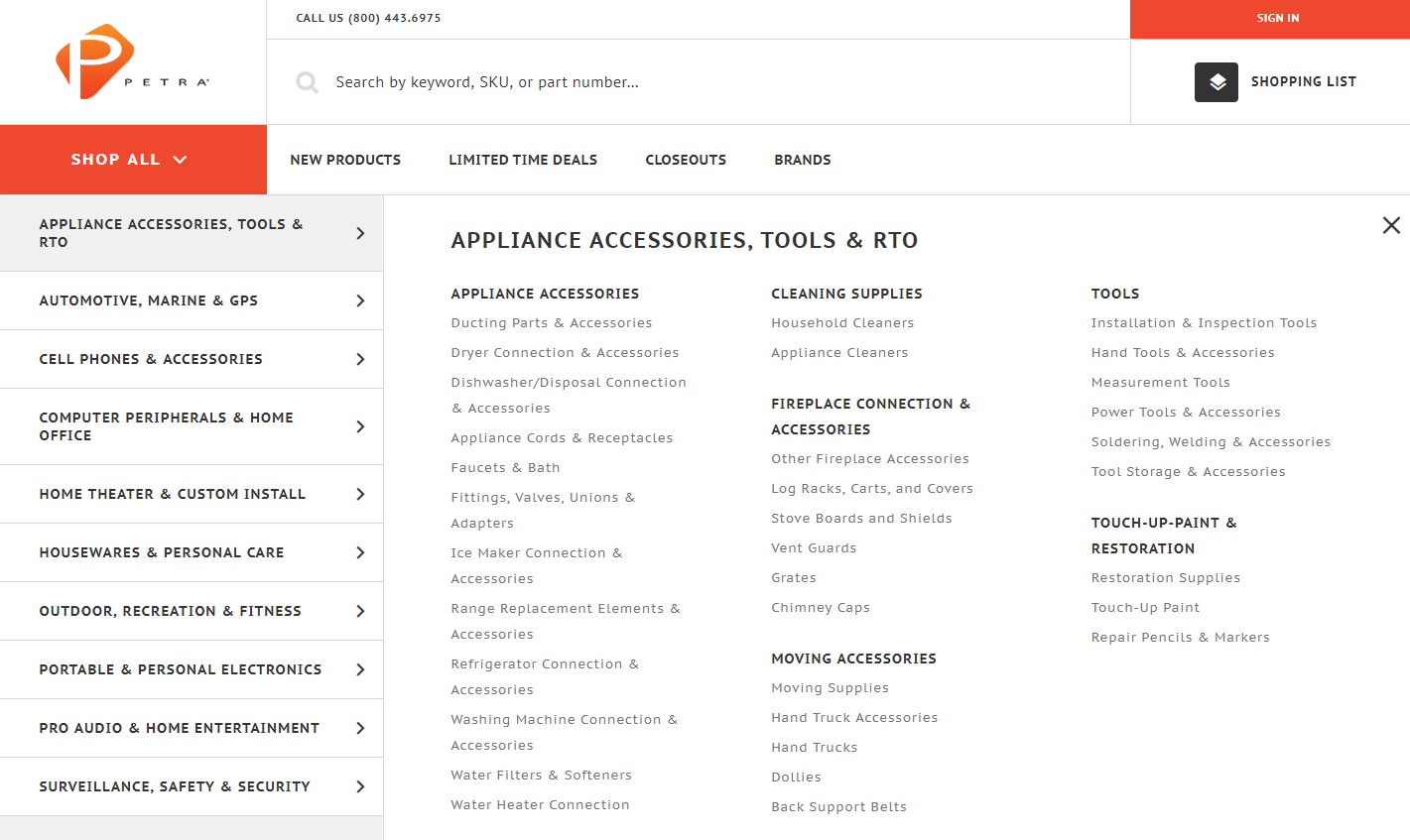 b2b ecommerce conversion rate petra menu