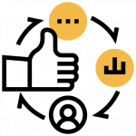 b2b marketplaces bid to quote to order