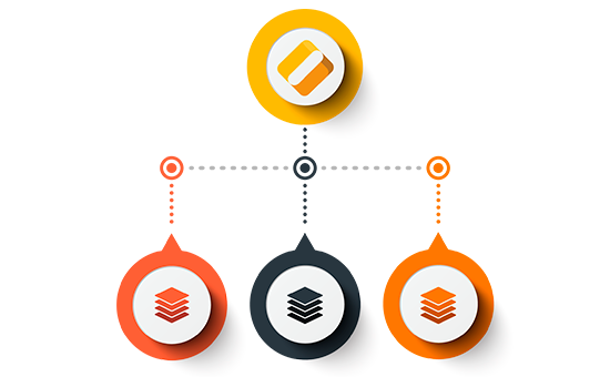 scalability of orocommerce