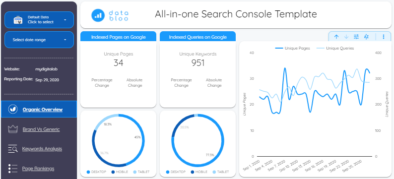 search-console-dashboard-2