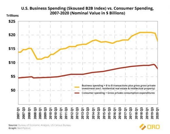 Economy-Release-2020-Q2