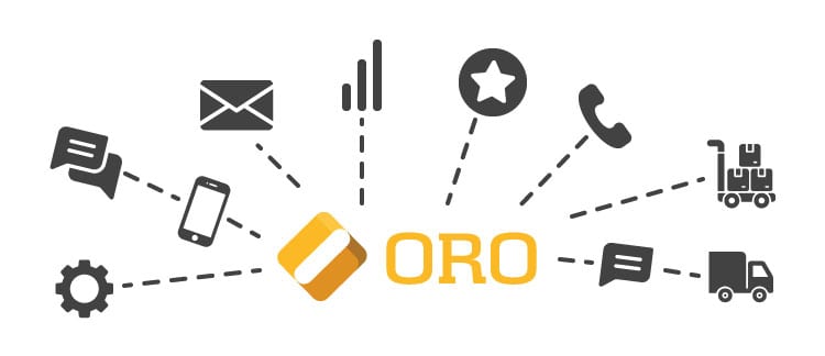 e business integration