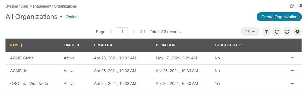 multiple-organizations-websites