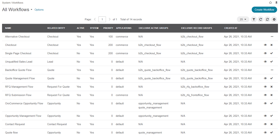 workflows-automations
