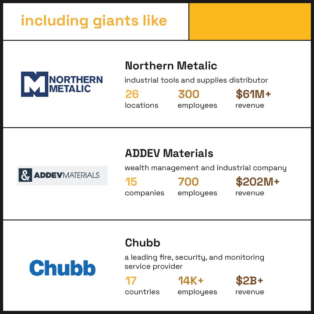 oro-2021-Chubb-Addev-materials-Northern-Metalic