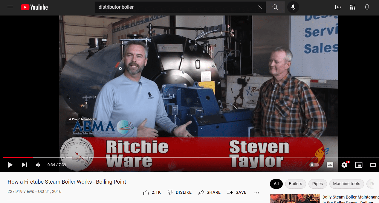 ware-boiler-marketnig