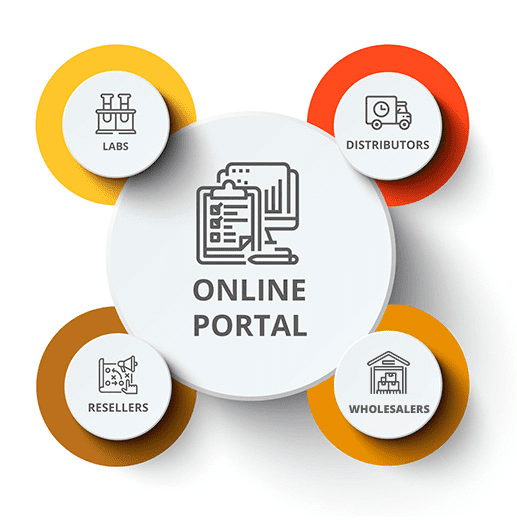 online portal for the chemical industry
