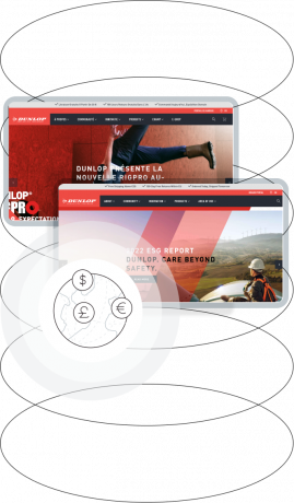 OroCommerce Enables Cross-Border B2B eCommerce 1