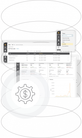 OroCommerce Enables Cross-Border B2B eCommerce 3
