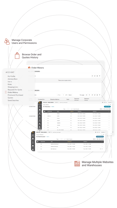 Provide Personalized Shopping Experiences Tailored for B2B Buyers