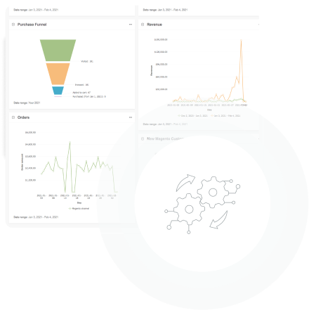Scale Effortlessly