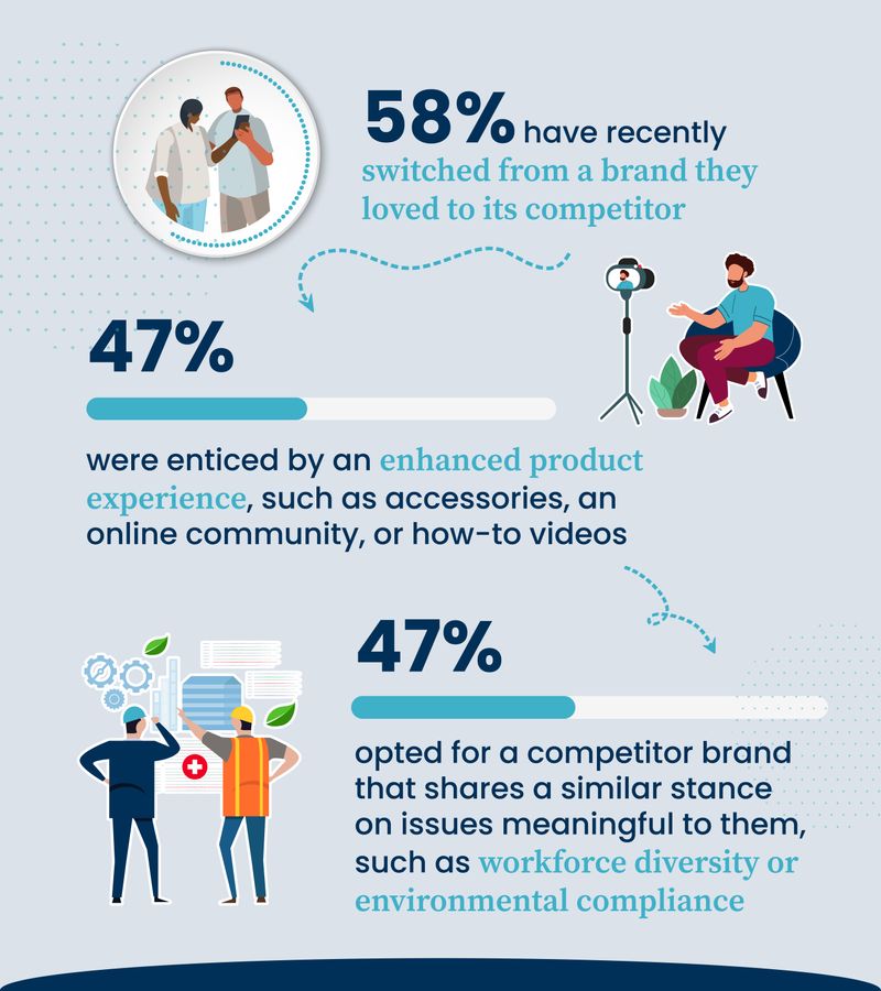 customer-experience-survey