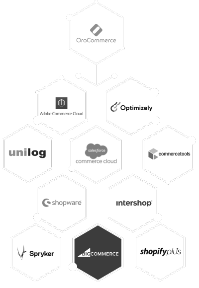 bigcommerce