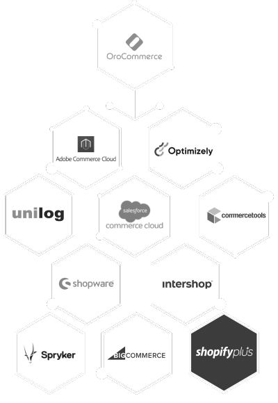 shopify plus