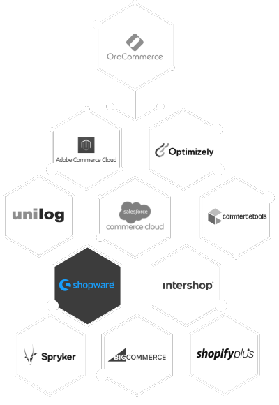 shopware