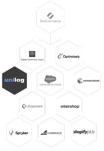 unilog