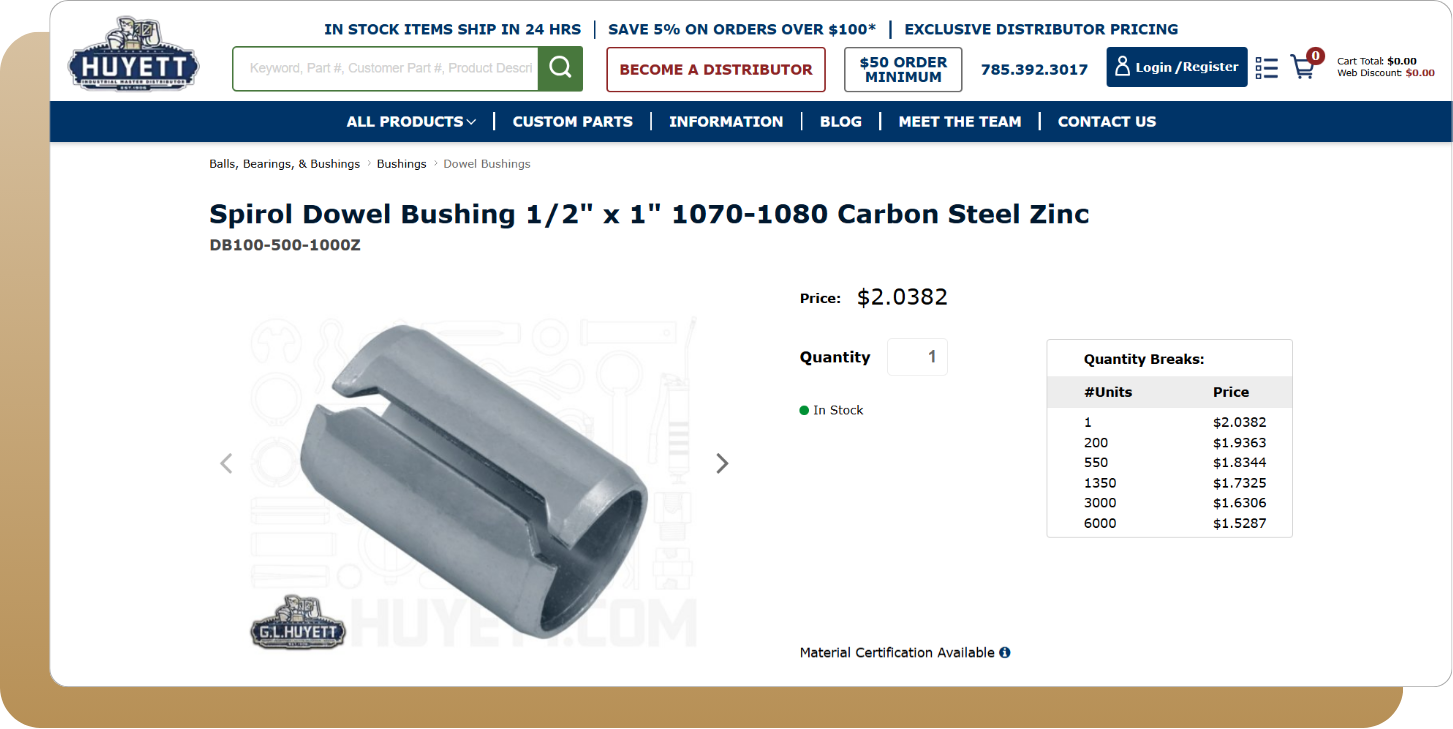 b2b ecommerce for distributors example