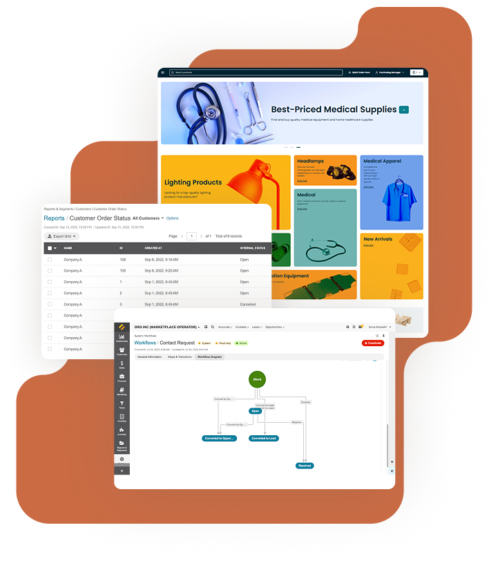 capabilities of orocommerce