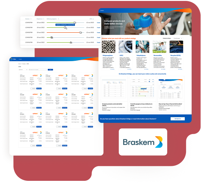 Petrochemical Giant Saves 22,000+ Hours Annually with eCommerce Automation
