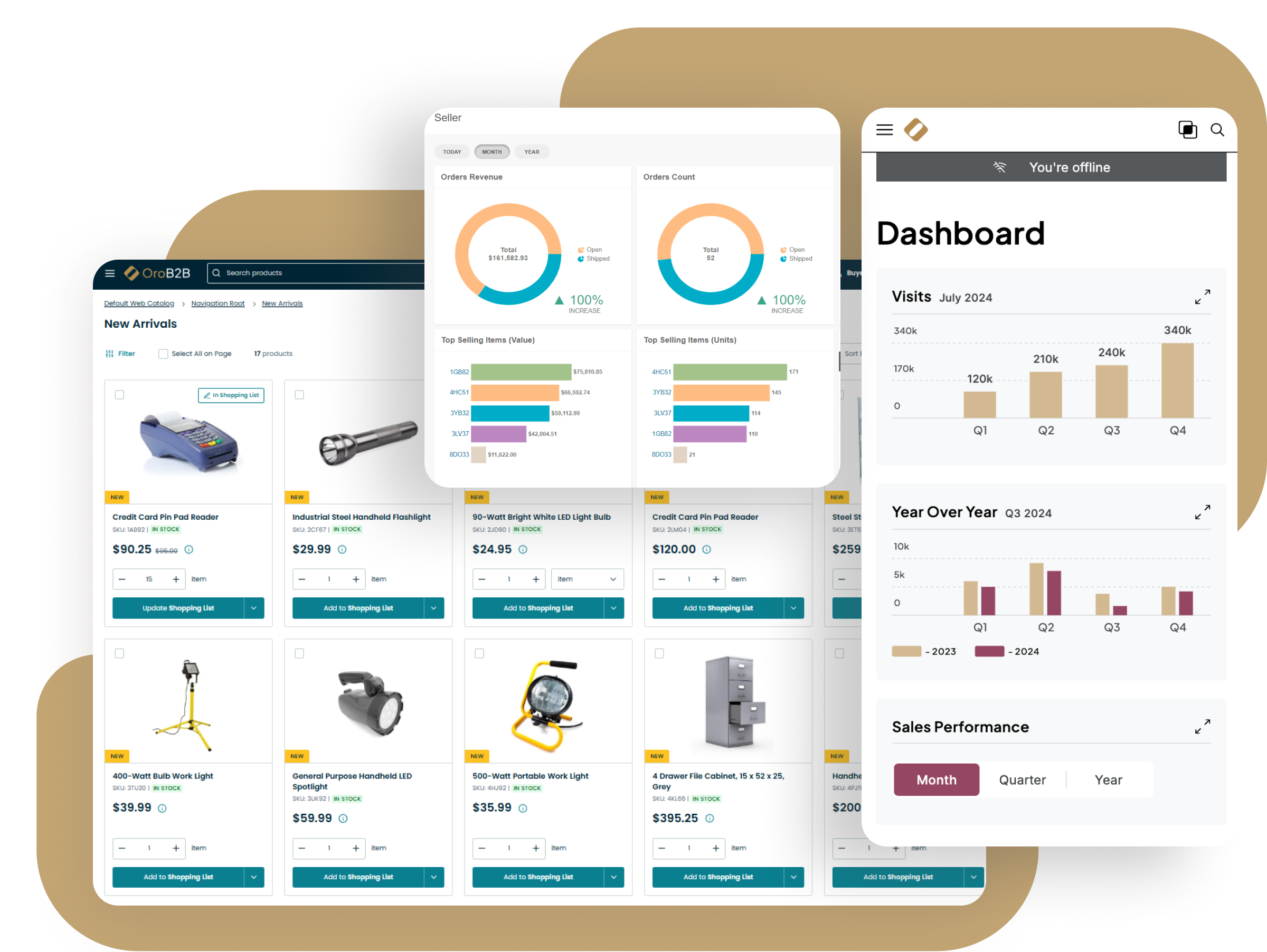 B2B eCommerce platform for manufacturers