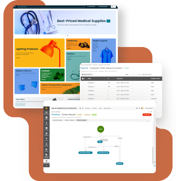 go D2C with b2b ecommerce