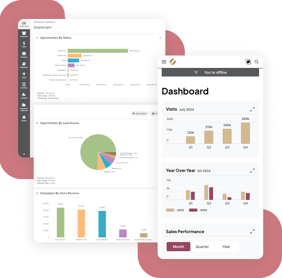 WhyLeadingDistributorsChooseOroCommerce2-1