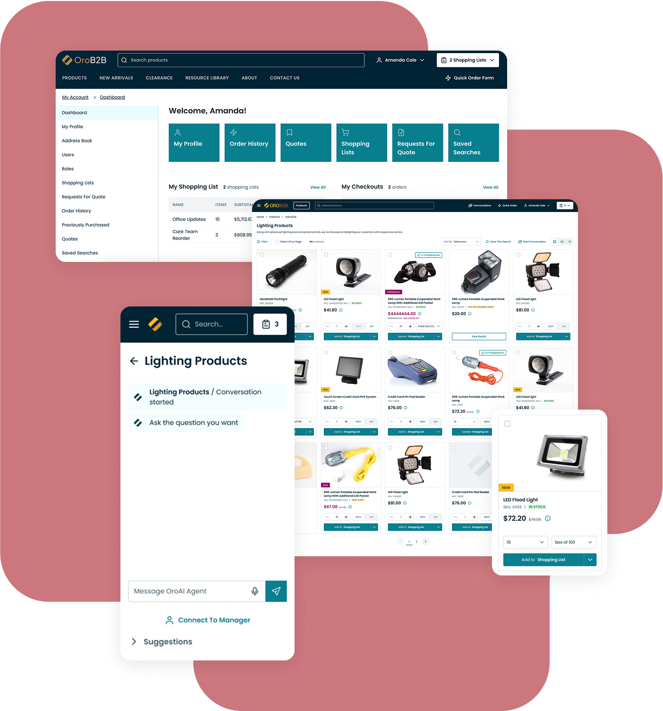 Flexibility for Every Sales Model