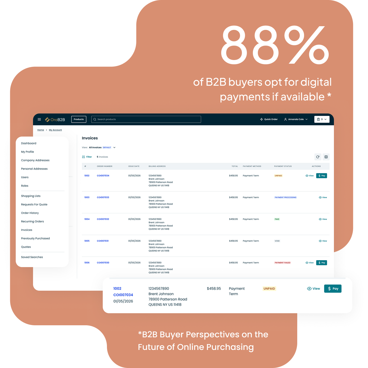 Offer your buyers the modern, self-service tools they expect with OroPay
