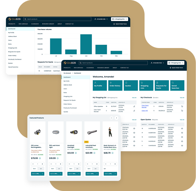 electrical ecommerce benefit 2