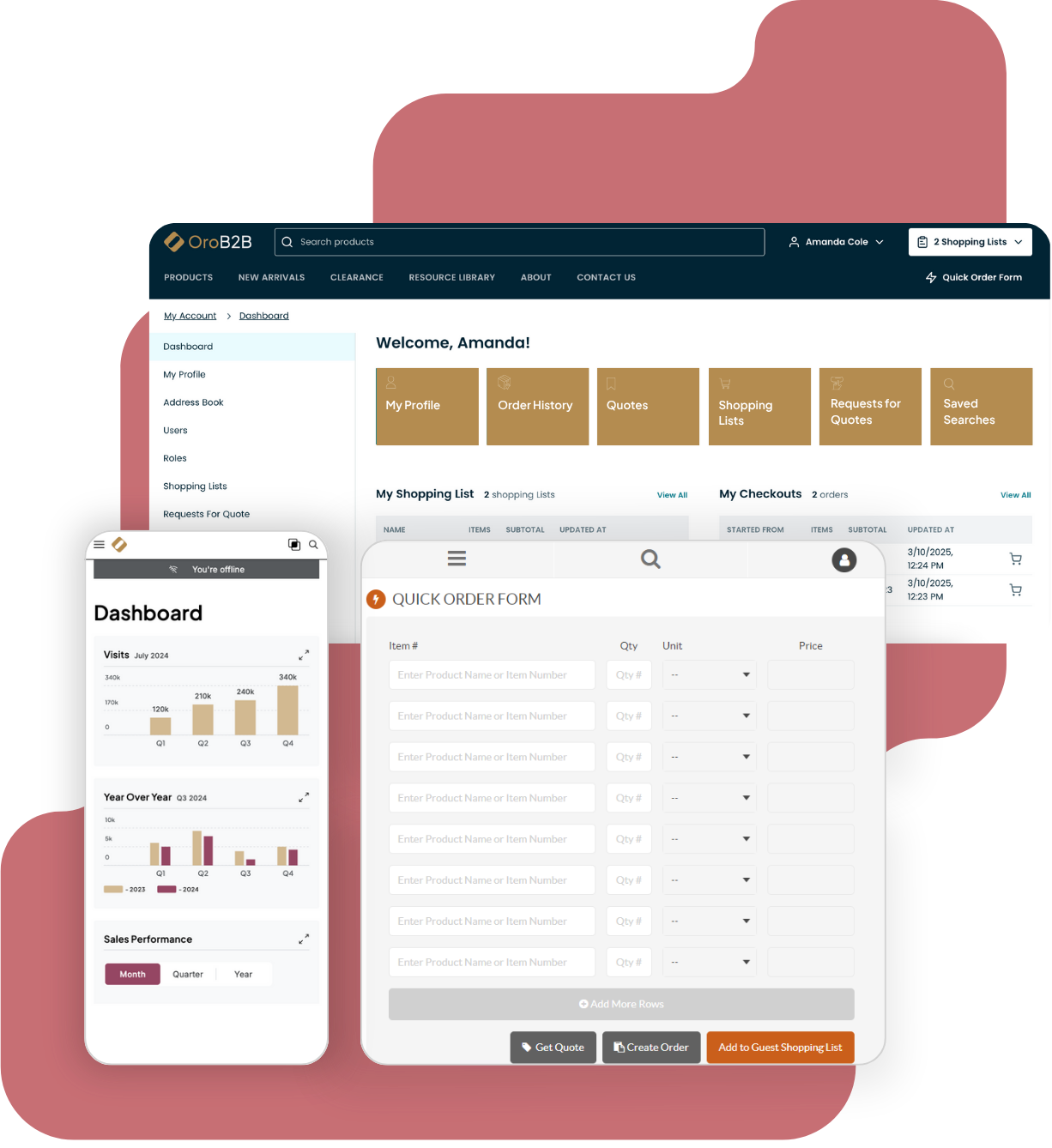 Key Benefits of eCommerce for the Automotive Industry