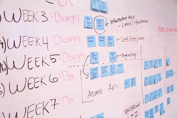 work management todo