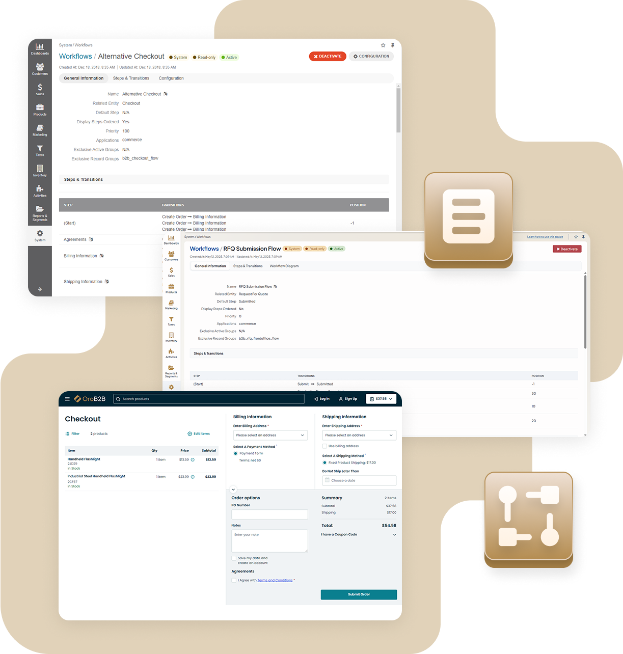 automate ecommerce with orocommerce
