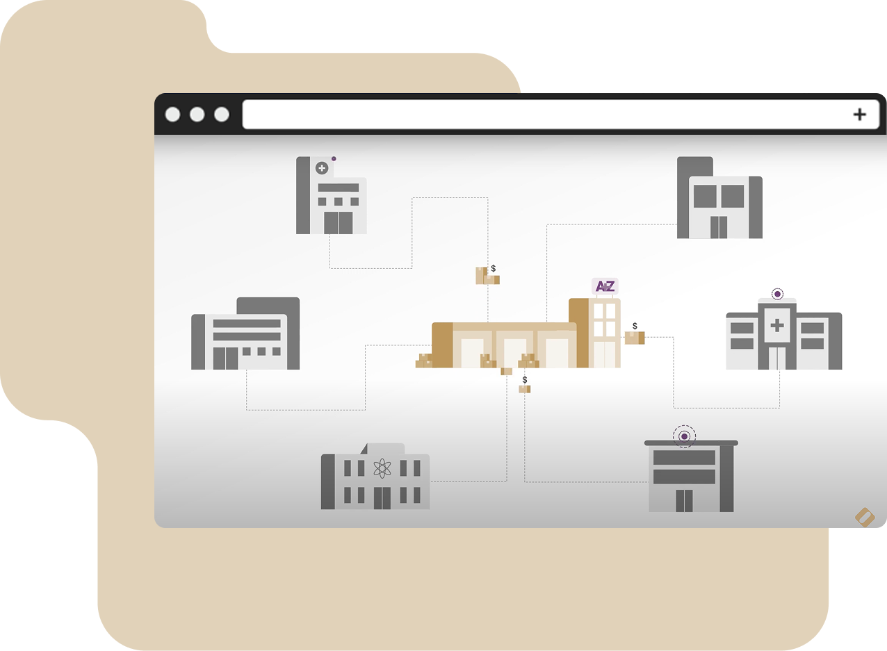 workflow automation b2b