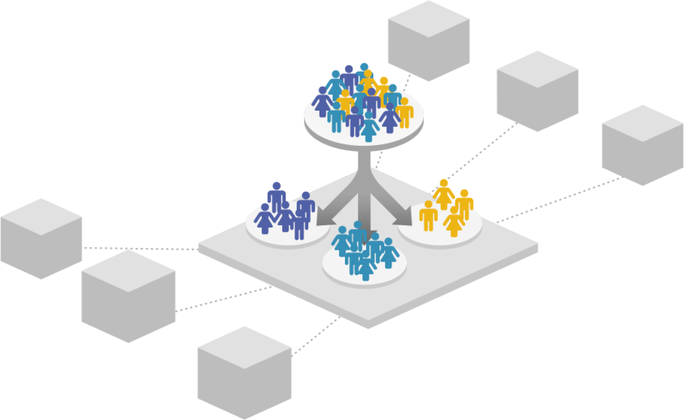 OroCRM Customer Segmentation