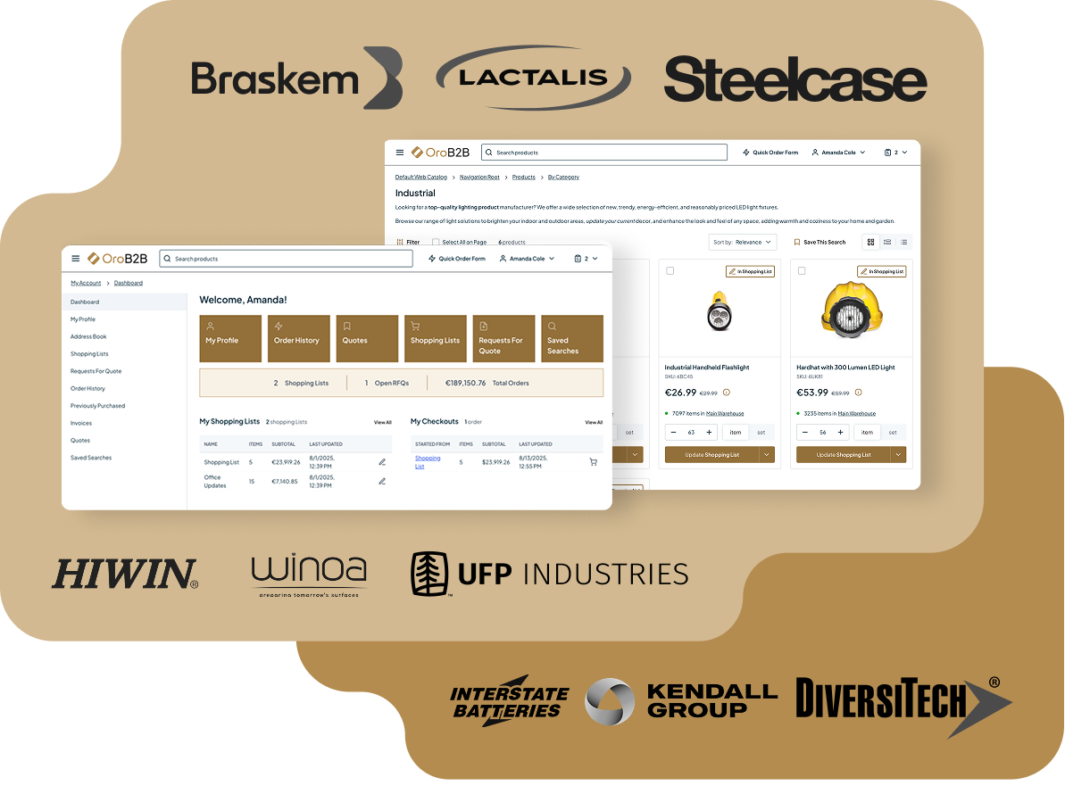 The Platform Enterprises Choose for B2B eCommerce