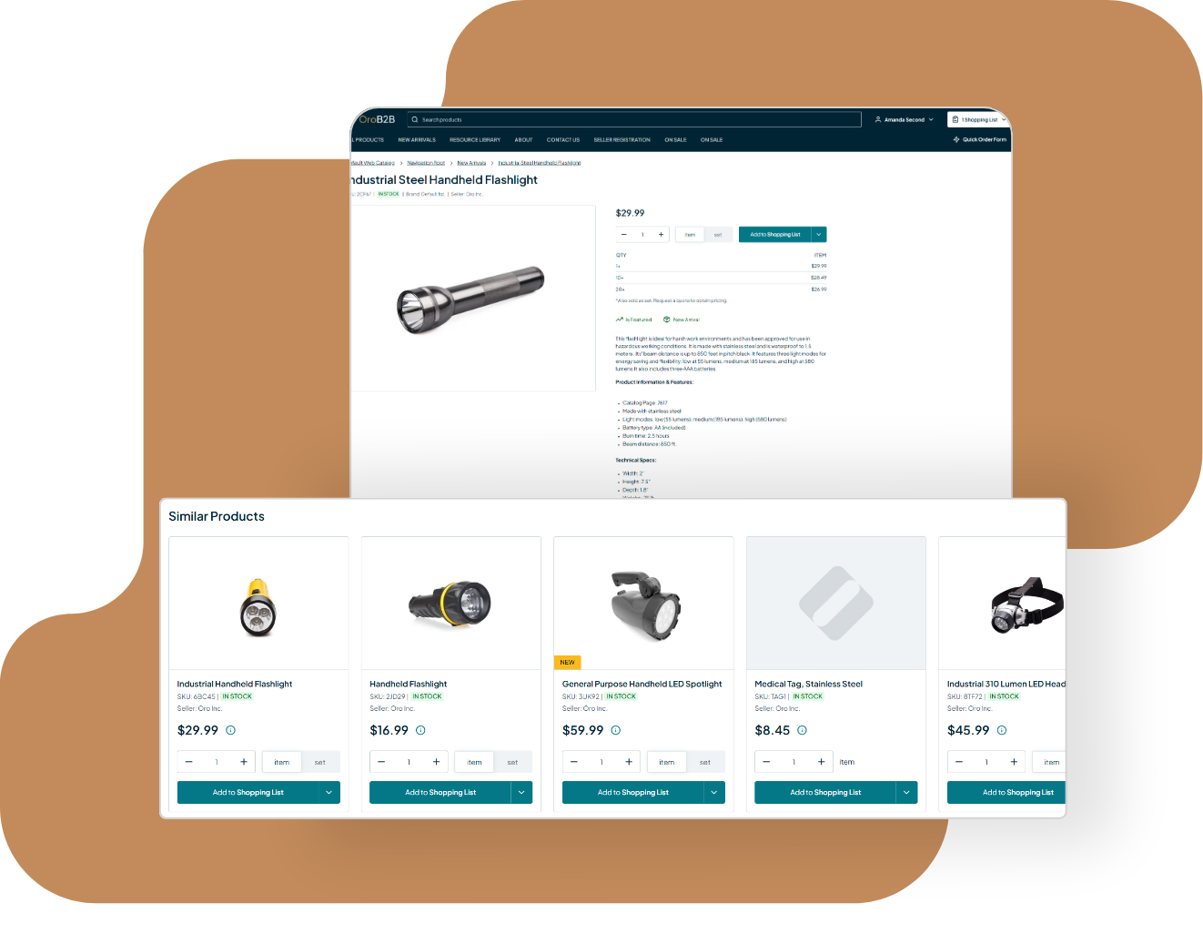 b2b upsell strategies