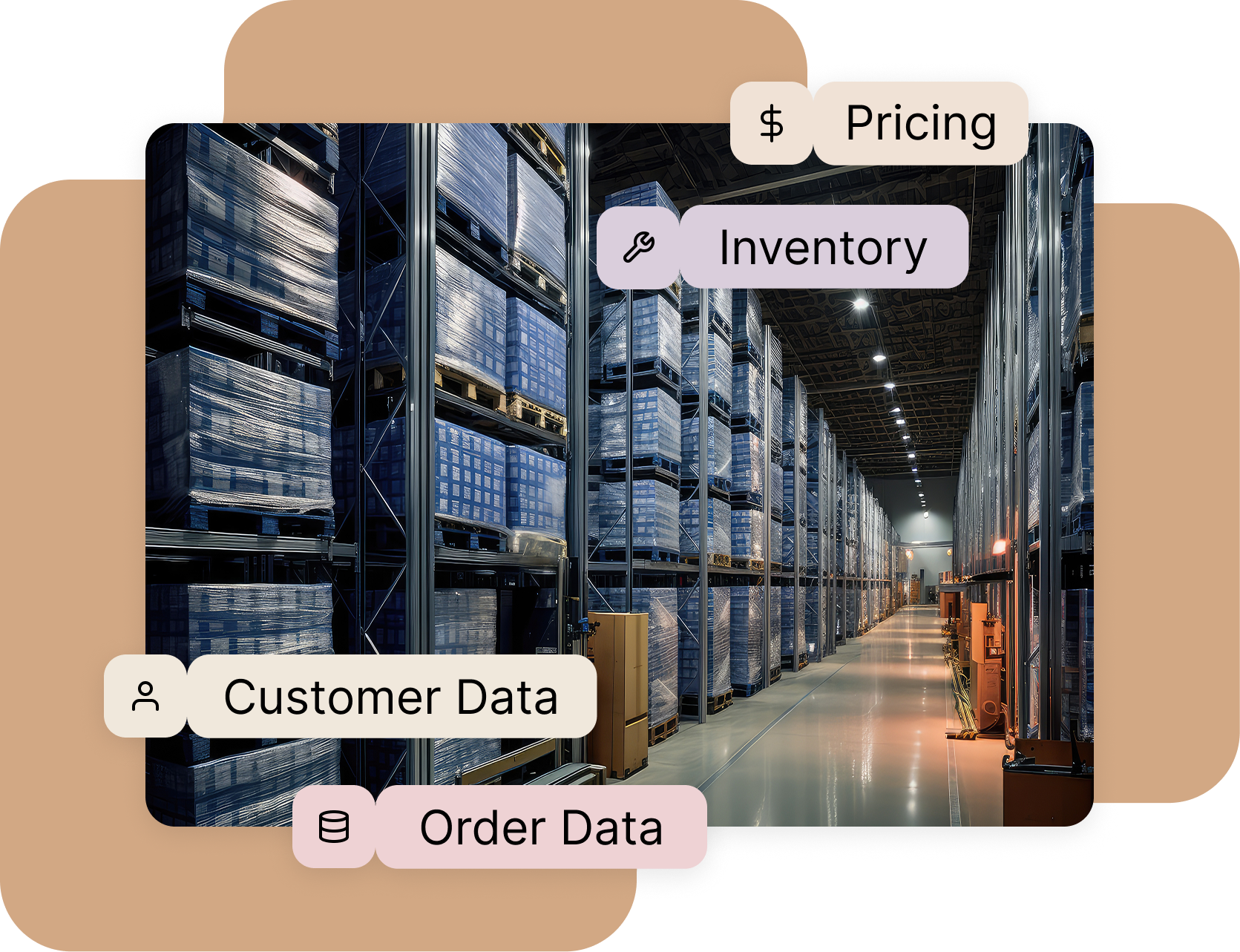 ERP