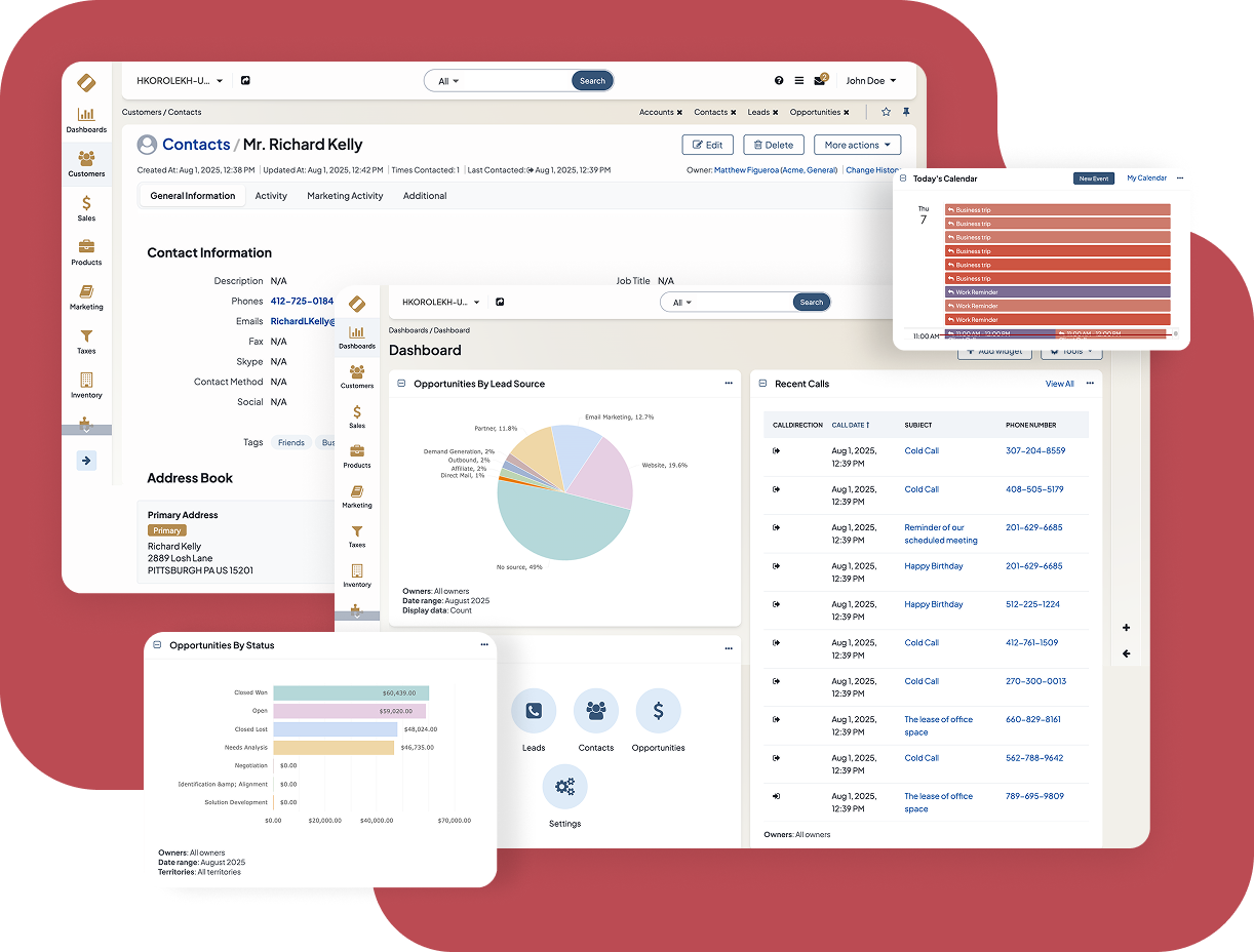 Equip Sales and Support Teams for Performance