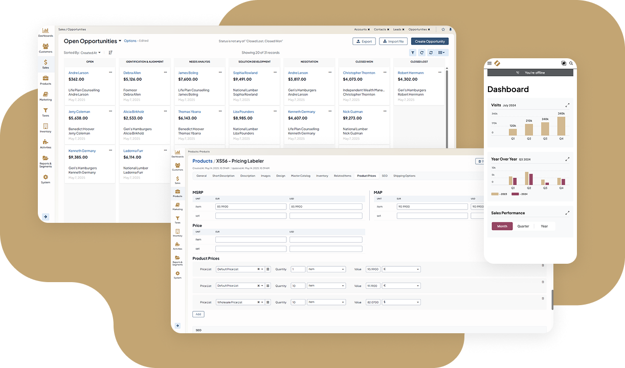 Equip Sales and Support Teams for Performance2
