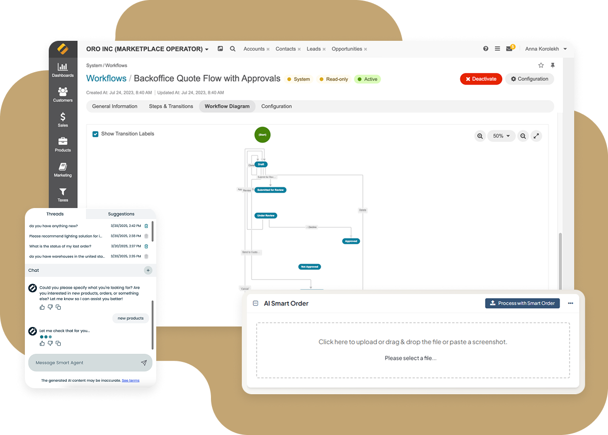 Streamline IT and Operations for Growth