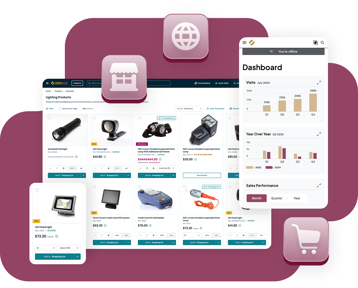 OroCommerce Pricing