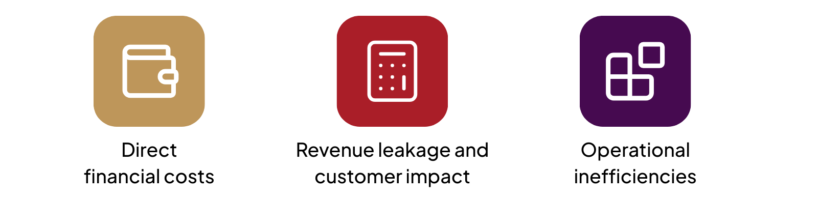 The Hidden Costs of Fragmented Systems