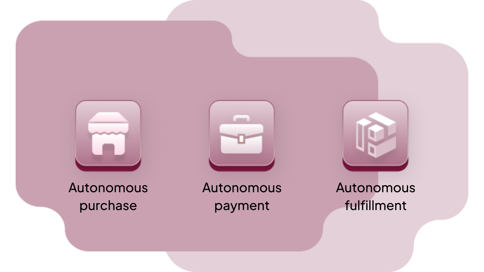 agentic ai in commerce