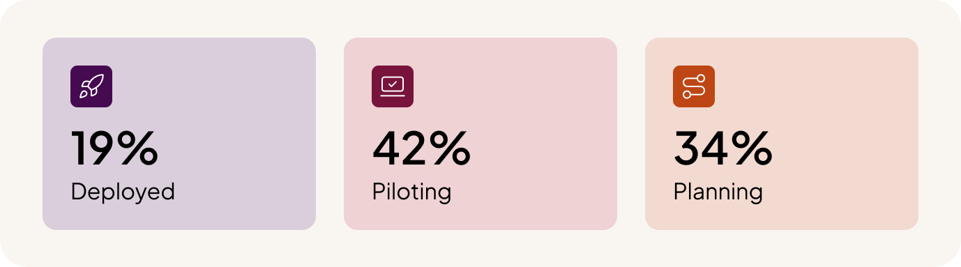 Fraud Detection Risk Management ai use case stats