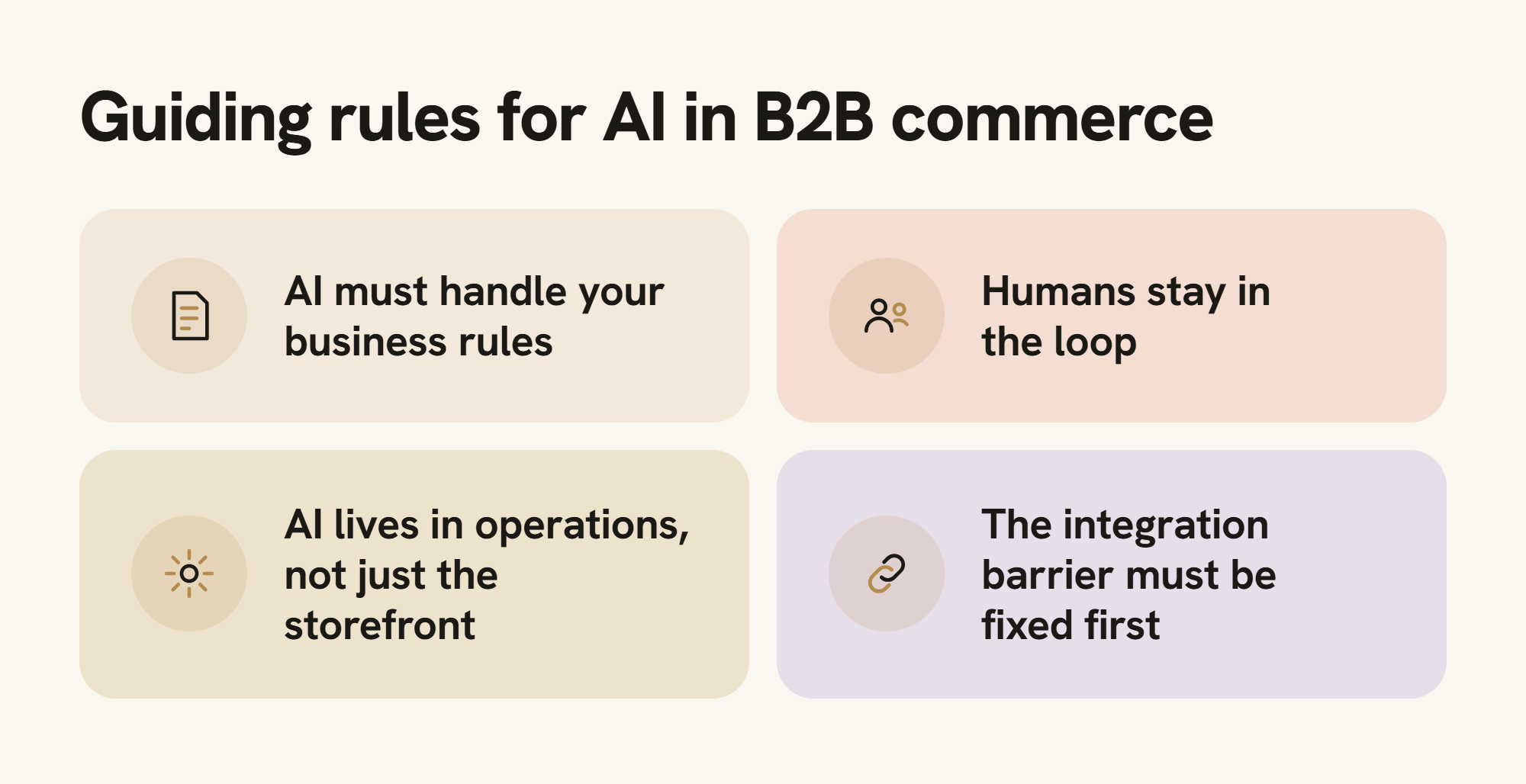 Guiding Rules for AI in B2B Commerce selection