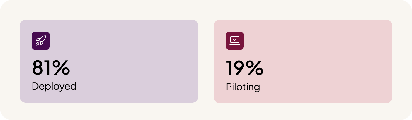 Order Automation Document Processing ai use case stats