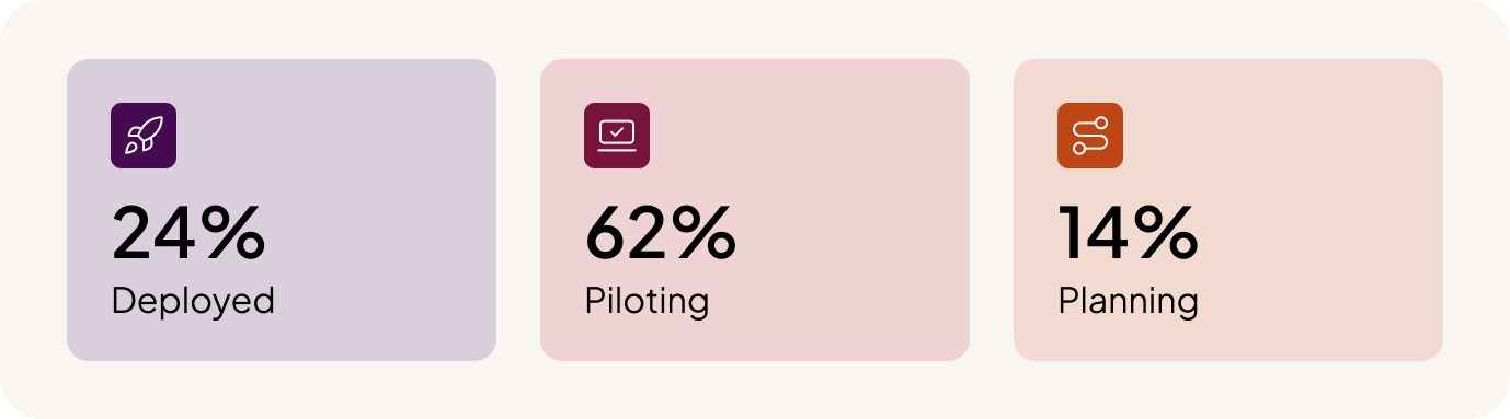 Search Product Discovery ai use case stats