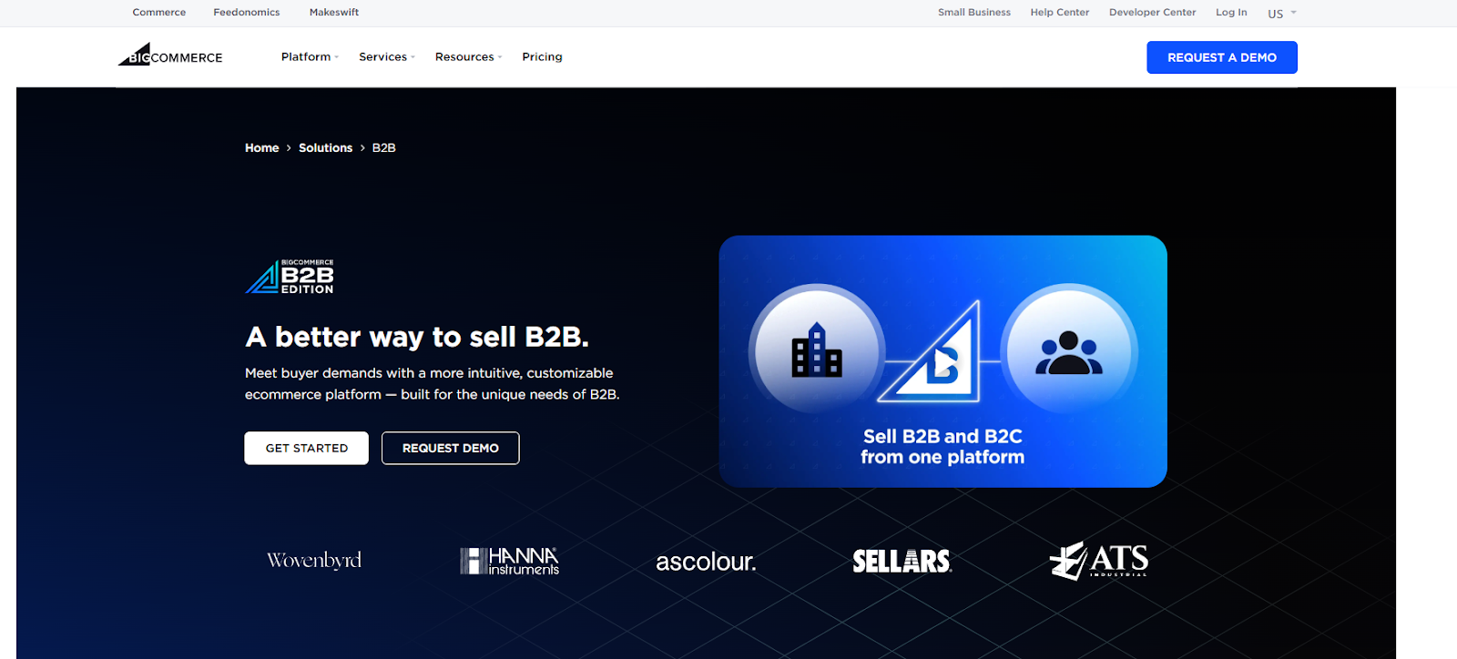 bigcommerce