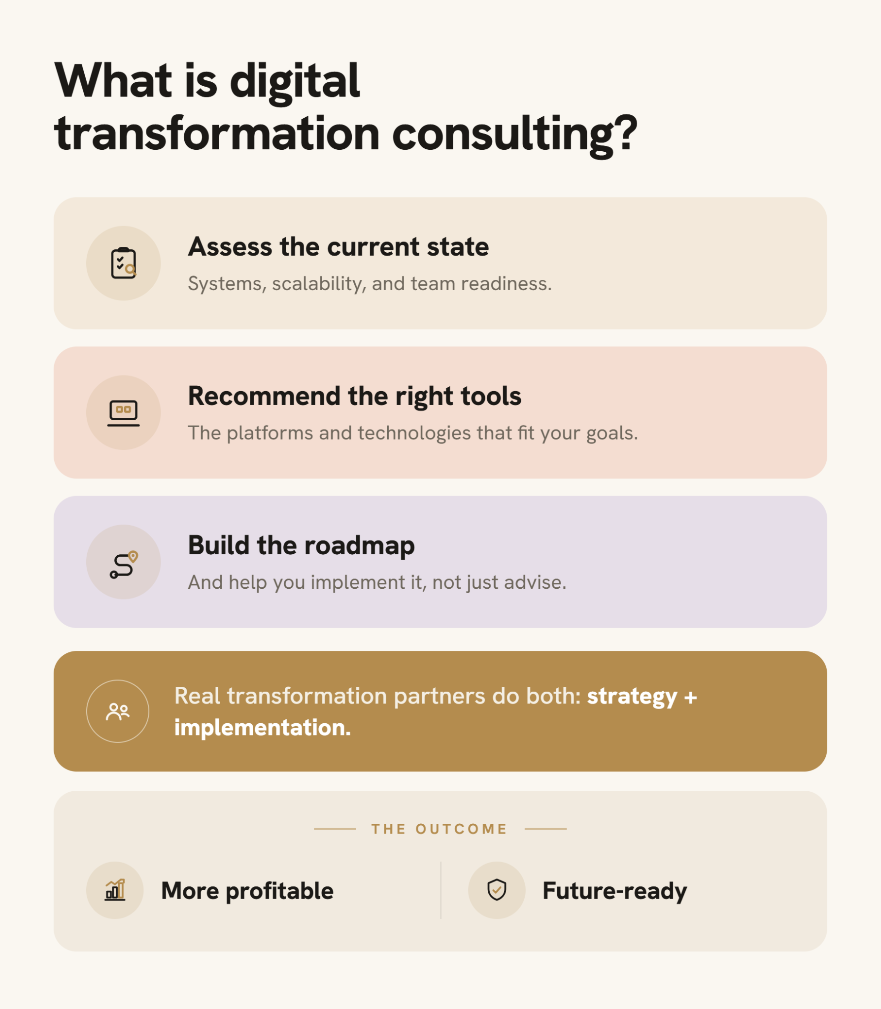 Digital Transformation Consulting