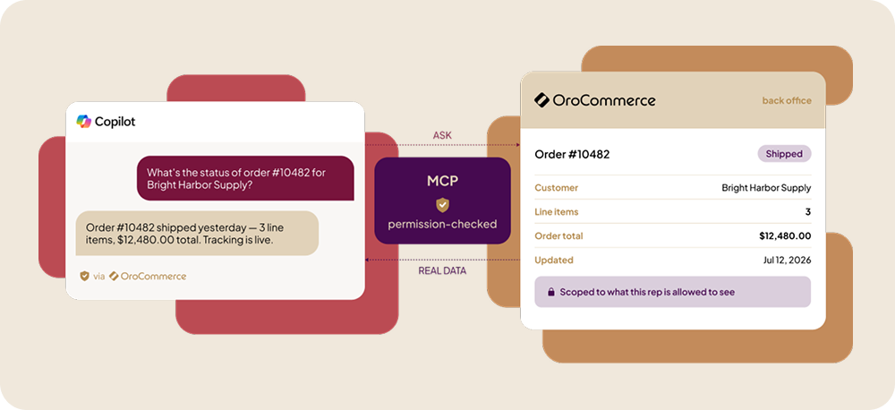 mcp server orocommerce
